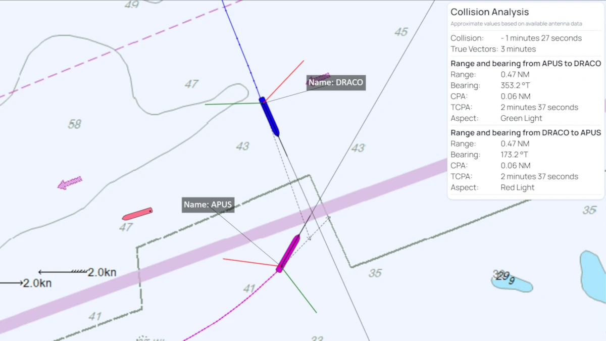 Screenshot of Oceancaster Collision Suite analysis.