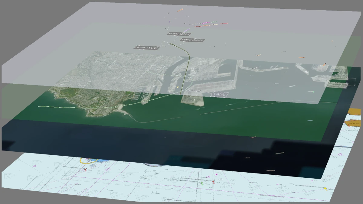 Nautical chart, satellite image, manually plotted cable, and AIS tracks overlayed as a stacked layer illustration.